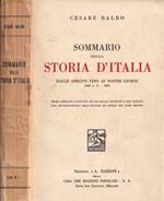 Sommario della storia d'Italia