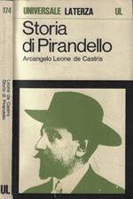 Storia di Pirandello