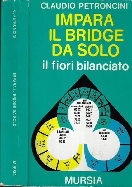Impara il bridge da solo - Claudio Petroncini - copertina
