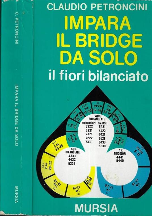 Impara il bridge da solo - Claudio Petroncini - copertina