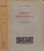 Diritto Industriale