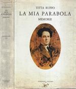 La mia parabola