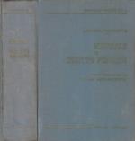 Manuale di diritto privato