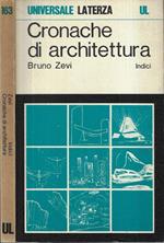 Cronache di architettura Indici