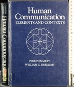 Human Communication. Elements contexts
