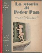 storia di Peter Pan