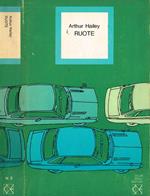 Ruote