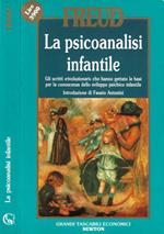 La psicoanalisi infantile