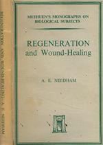 Regeneration and wound-healing