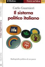 Il sistema politico italiano