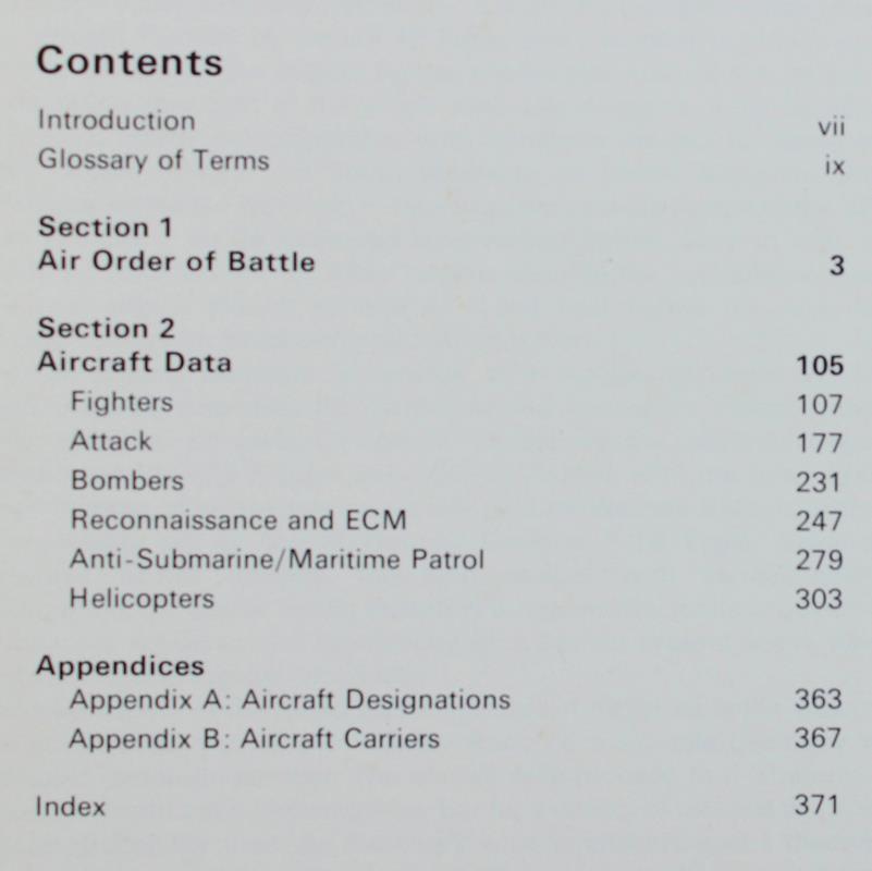 World Combat Aircraft Directory