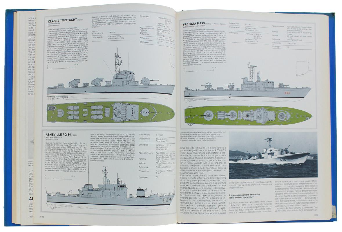 STORIA DELLA MARINA - Volume decimo: PROFILI