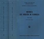 Ricerca sul diritto di famiglia