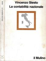 La contabilità nazionale