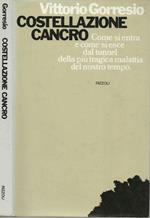 Costellazione cancro