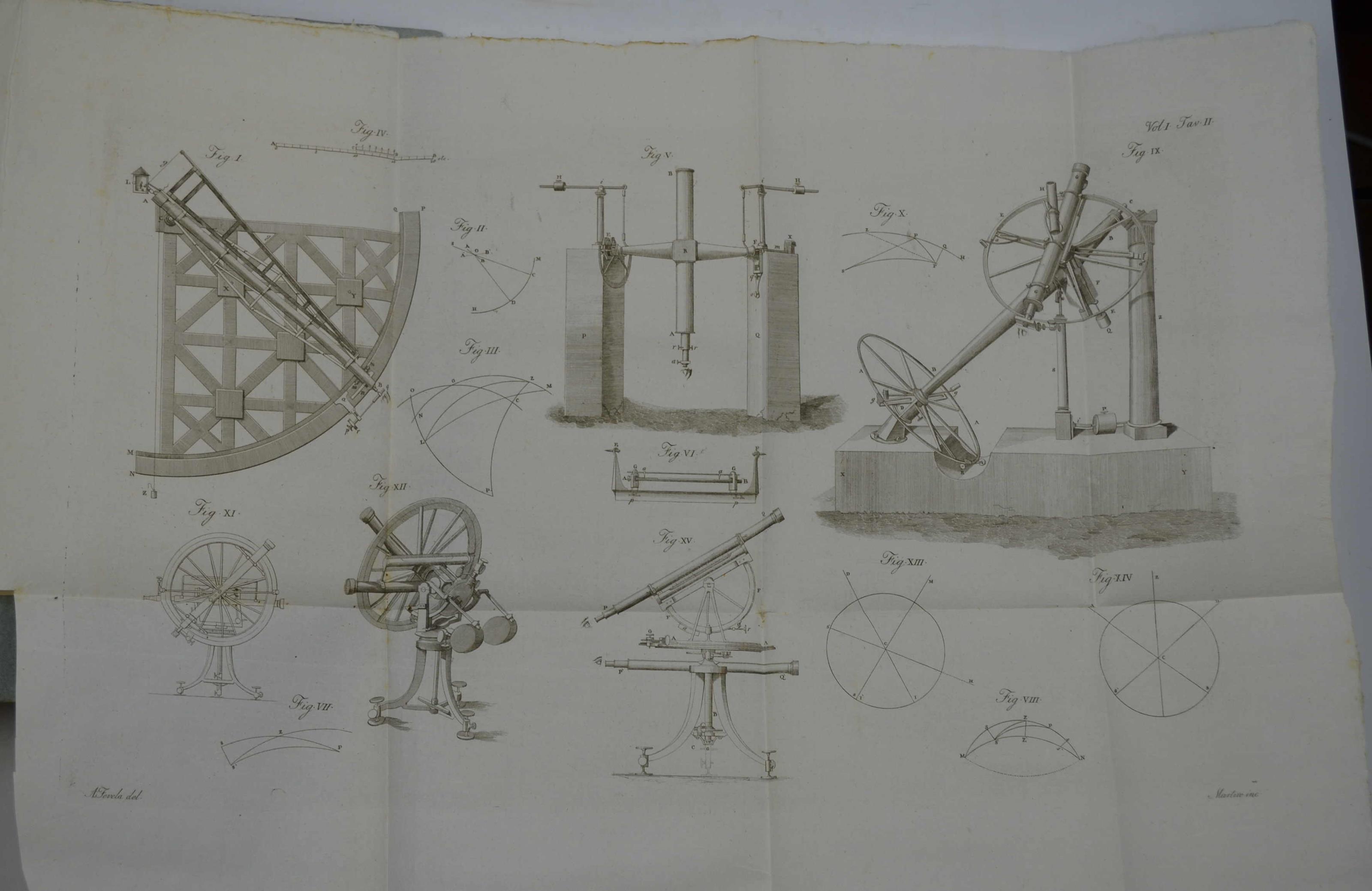 Studio bibliografico Benacense