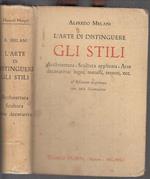 L' Arte di Distinguere Gli Stili