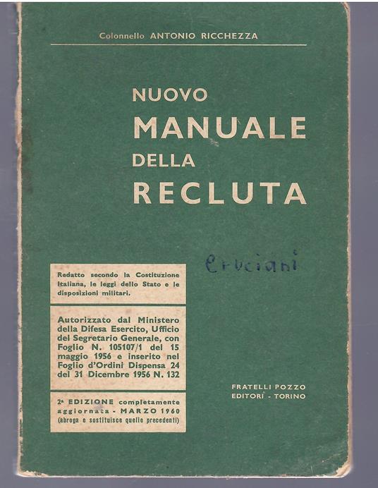 Nuovo Manuale Della Recluta - Antonio Ricchezza - copertina