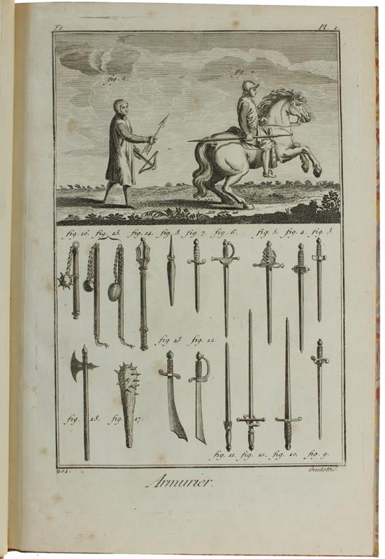 Armurier (2 Plances) - Arquebusier (7 Plances - Une Double) - Fourbisseur (10 Plances) - Art Militaire: Armes Et Machines De Guerre (13 Plances) - Tactiques Des Grecs (2 Plances) - Tactiques Des Romains (3 Plances) - Milice, Fortifications,