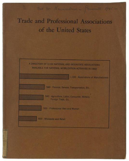 Trade And Professional Associations Of The United States - copertina