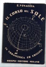 Il Corso Del Sole In Urbanistica Ed Edilizia. Contributo Alla Razionalizzazio..
