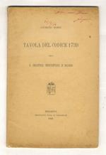 Tavola del codice 1739 della R. Biblioteca Universitaria di Bologna