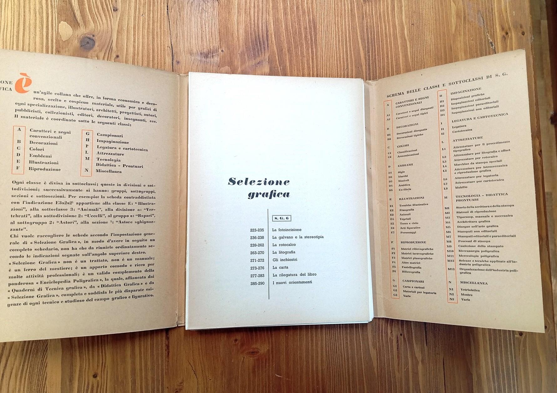 Selezione Grafica N. 5. Il Progresso Della Stampa 1°