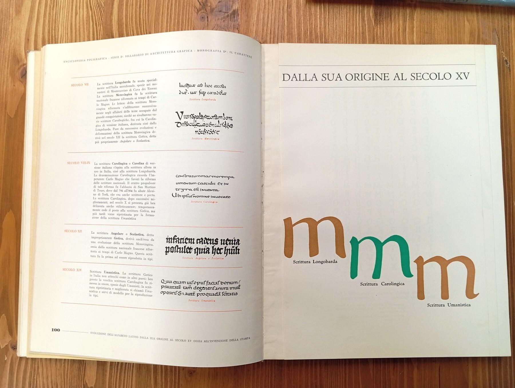 Enciclopedia Poligrafica. Il Carattere. Storia - Evoluzione - Morfologia - Stile - Disegno - Fabbricazione - Struttura Materiale e Uso Dei Caratteri da Stampa