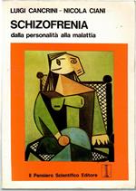 Schizofrenia Dalla personalità Alla Malattia