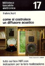Come si costruisce un diffusore acustico: tutto sui box HiFi con indicazioni per la loro realizzazione