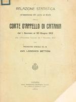 Relazione statistica sull'amministrazione della giustizia nel distretto della corte d'appello di Catania dal 1 gennaio al 30 giugno 1912