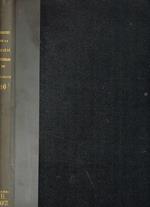 Memoires de la societe entomologique de belgique. Vol.XVI anno 1908