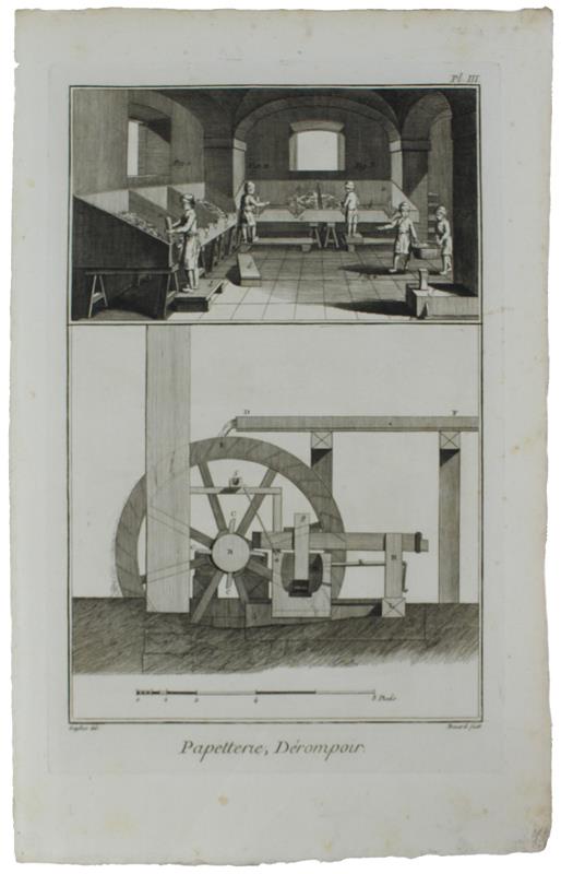 Papeterie. Contenant Quatorze Planches, Dont Une Double. "Recueil De Planches Sur Les Sciences, Les Arts Libéraux, Et Les Arts Mechaniques, Avec Leur Explications"
