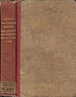 Dictionnaire Annuel des progres des Sciences et Institutions Medicales suite et complement de tous les dictionnaires 1869