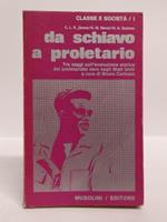 Da schiavo a proletario. Tre saggi sull'evoluzione storica del proletariato nero negli Stati Uniti
