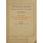 Disciplina dei casi di scioglimento del matrimonio. Art. 149. Supplemento Legge 1° Dicembre 1970 n. 898