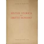 Sintesi storica del Diritto Romano