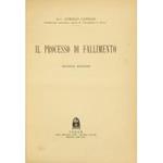 Il processo di fallimento