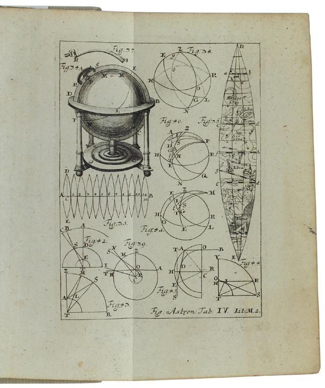 Elementa Astronomiae