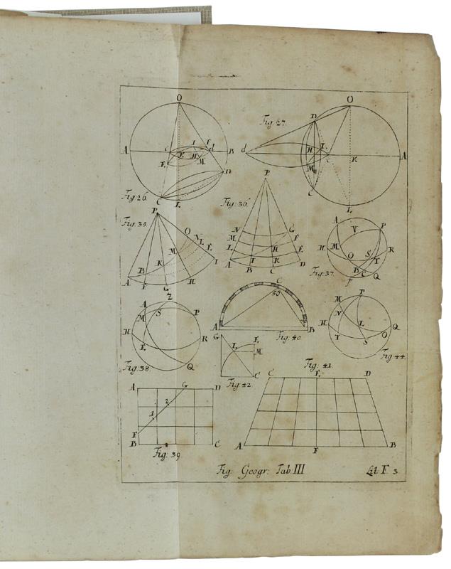 Elementa Geographiae Et Hydrographiae