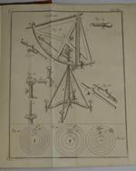 Compendio di astronomia… Seconda edizione migliorata ed accresciuta dal signor Abate D. Vincenzo Chiminiello…