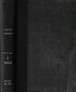 Il Circolo Giuridico L. Sampolo Anno 1932