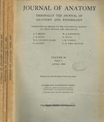 Journal of anatomy originally the journal of anatomy and physiology. Vol.84, fasc.2, 3, 4, 1950