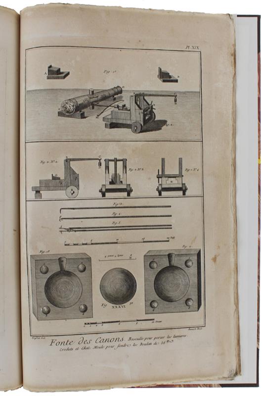FONDERIE DE CANONS. Contenant VENTE-CINQ planches, dont cinqe doublés. "Recueil de planches sur les sciences, les arts libéraux, et les arts mechaniques, avec leur explications"