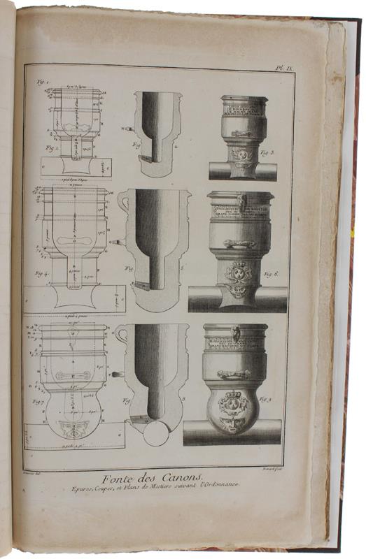 FONDERIE DE CANONS. Contenant VENTE-CINQ planches, dont cinqe doublés. "Recueil de planches sur les sciences, les arts libéraux, et les arts mechaniques, avec leur explications"