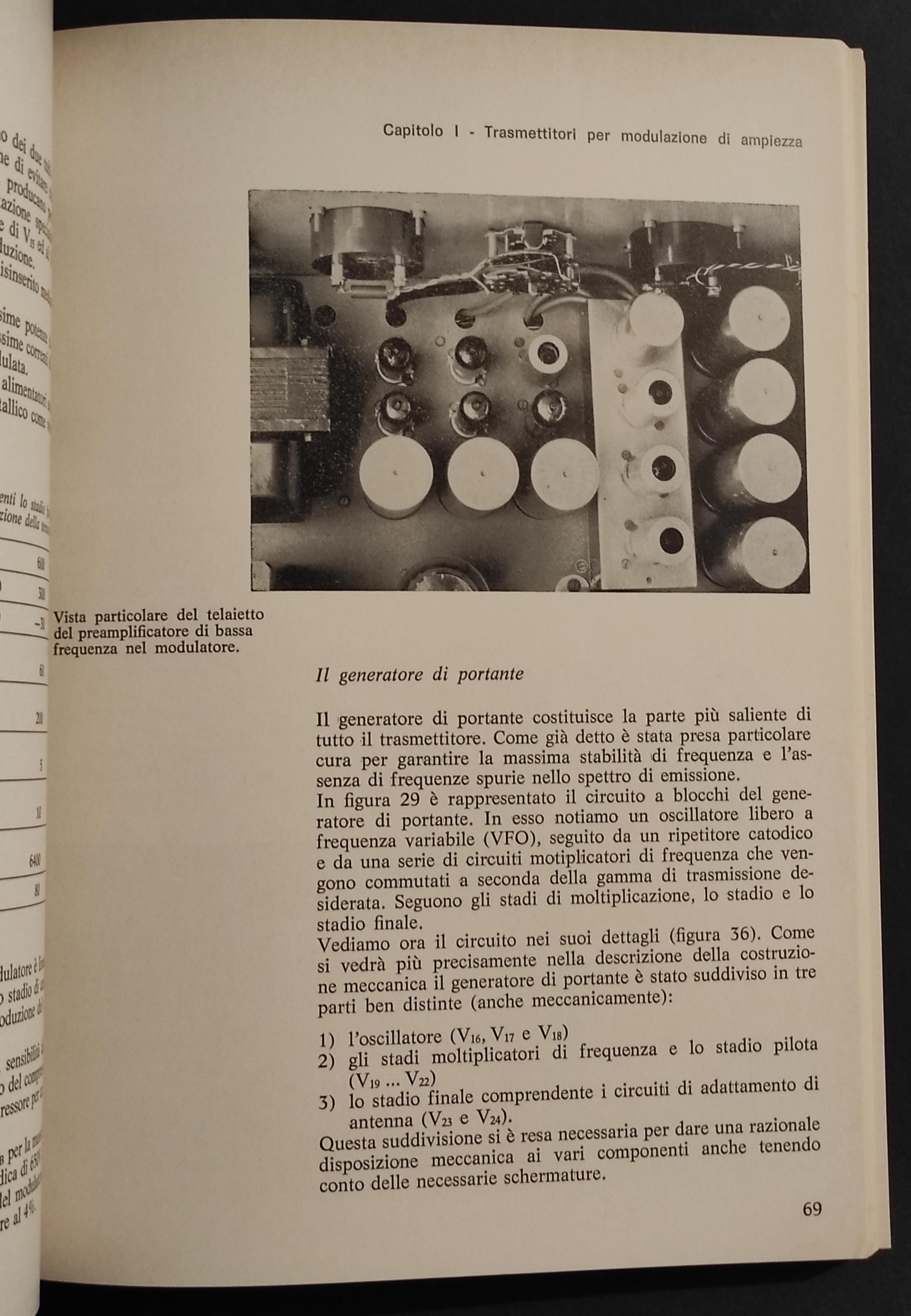 Trasmettitori e Ricetrasmettitori - L. Rivola - Ed. CD