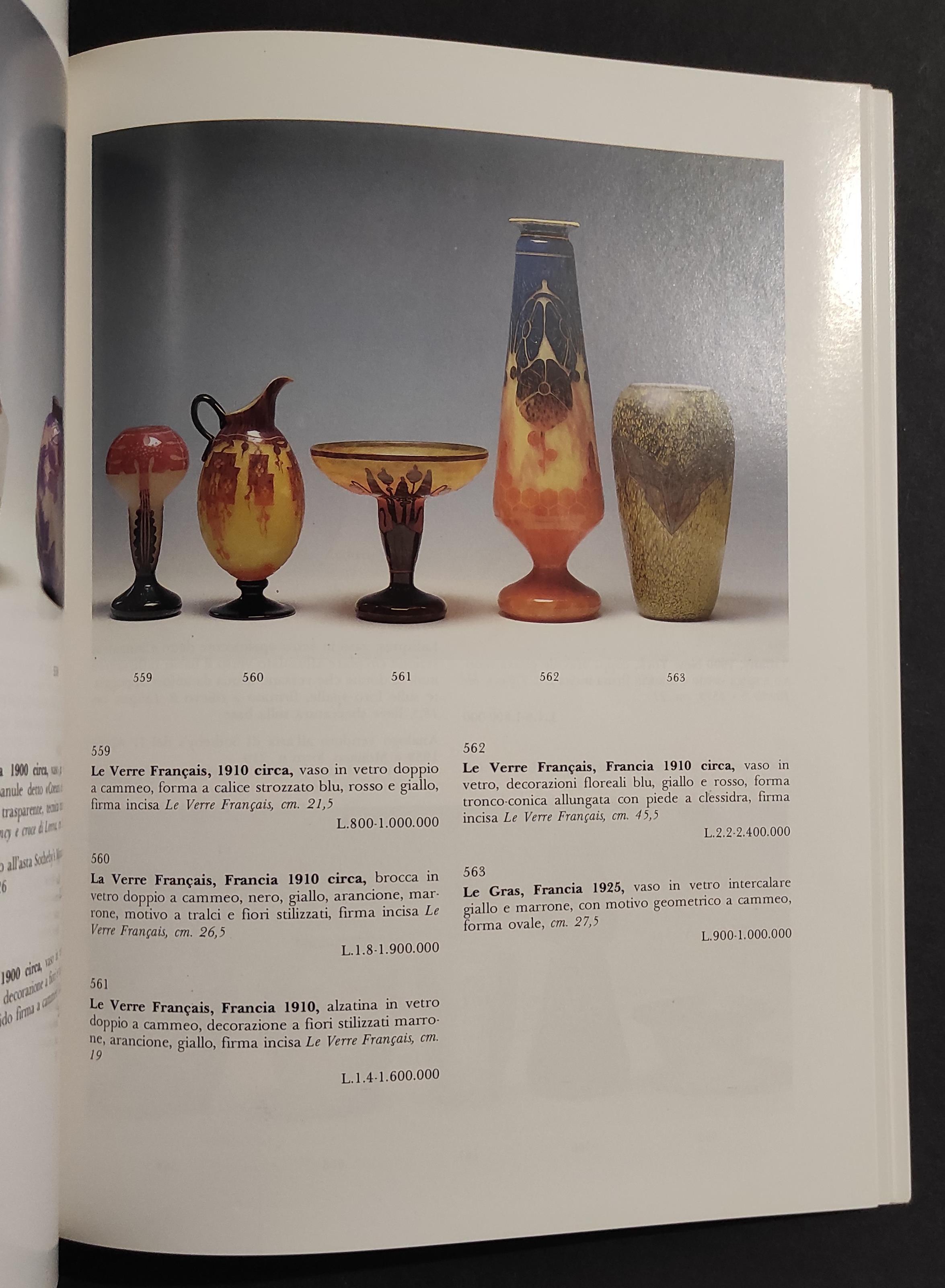 Sotheby's - Gioielli, Arti Decorative del Sec. XX, Orologi - 1988