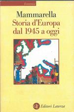 Storia d'Europa dal 1945 a oggi