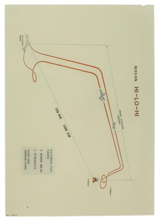 Bosnian War 1992-1995. 15 Original Slides About Mx Aircraft Missions & Characteristics, War Scenario Etc