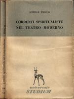 Correnti spiritualiste nel teatro moderno